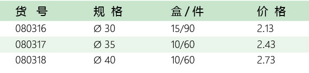 五金工具加盟