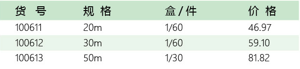 五金工具招商