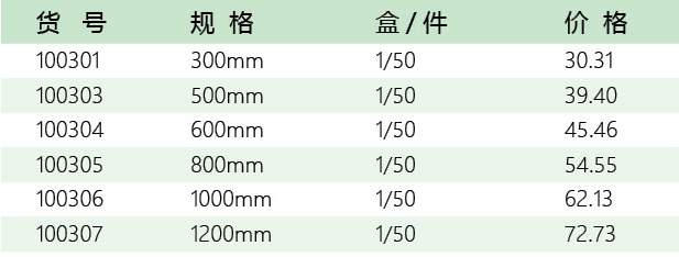 五金工具招商