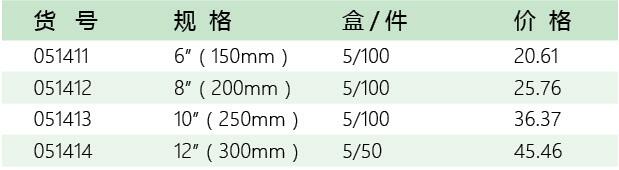 五金代理招商