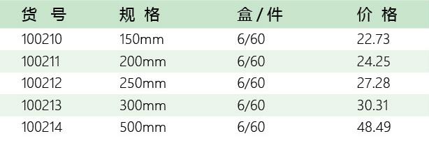 五金工具招商