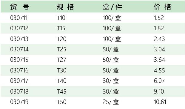 五金品牌招商