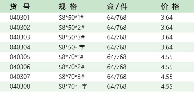 五金代理招商