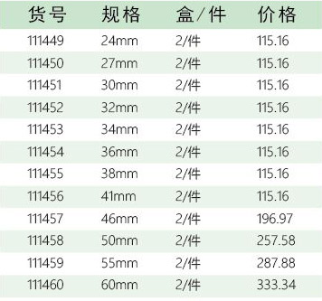 五金工具代工